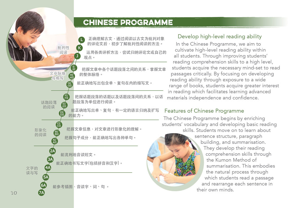 Chinese-programmes-enrichment-Kumon